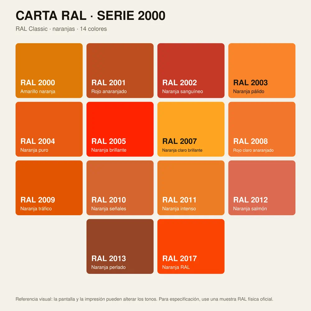 carta ral serie 2000 con nombres.webp