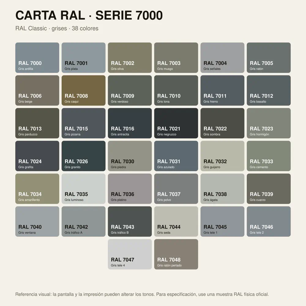 carta ral serie 7000 con nombres 1.webp