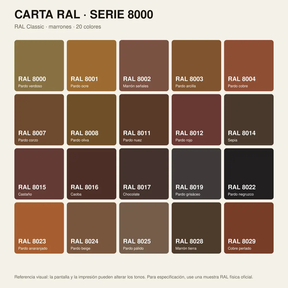 carta ral serie 8000 con nombres.webp